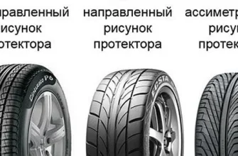 Типы протекторов летних автошин и их ездовые характеристики