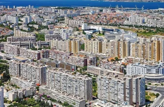 Недвижимость Хорватии в 2026 году